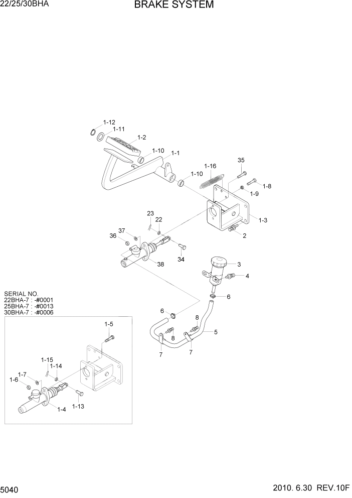 Схема запчастей Hyundai 22/25/30BHA-7 - PAGE 5040 BRAKE SYSTEM РУЛЕВОЕ & СИСТЕМА УПРАВЛЕНИЯ