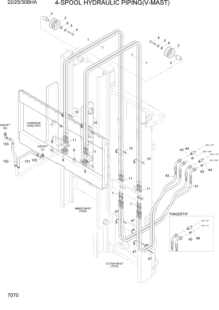 Схема запчастей Hyundai 22/25/30BHA-7 - PAGE 7070 4-SPOOL HYDRAULIC PIPING(V-MAST) РАБОЧЕЕ ОБОРУДОВАНИЕ