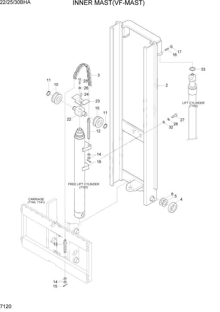 Схема запчастей Hyundai 22/25/30BHA-7 - PAGE 7120 INNER MAST(VF-MAST) РАБОЧЕЕ ОБОРУДОВАНИЕ