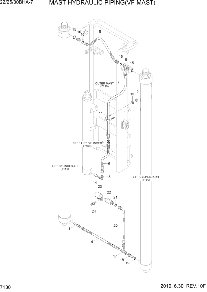 Схема запчастей Hyundai 22/25/30BHA-7 - PAGE 7130 MAST HYDRAULIC PIPING(VF-MAST) РАБОЧЕЕ ОБОРУДОВАНИЕ