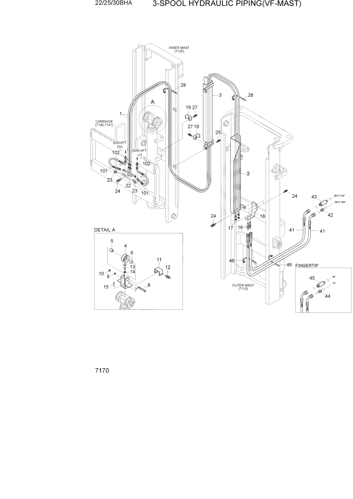 Схема запчастей Hyundai 22/25/30BHA-7 - PAGE 7170 3-SPOOL HYDRAULIC PIPING(VF-MAST) РАБОЧЕЕ ОБОРУДОВАНИЕ