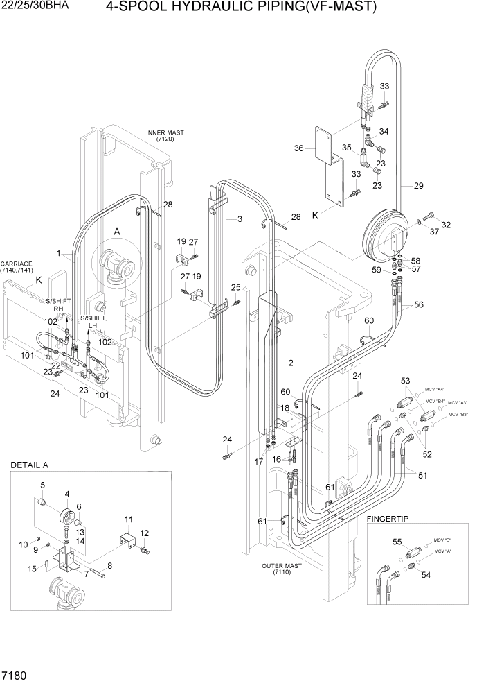 Схема запчастей Hyundai 22/25/30BHA-7 - PAGE 7180 4-SPOOL HYDRAULIC PIPING(VF-MAST) РАБОЧЕЕ ОБОРУДОВАНИЕ