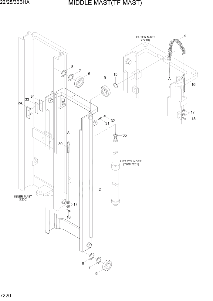 Схема запчастей Hyundai 22/25/30BHA-7 - PAGE 7220 MIDDLE MAST(TF-MAST) РАБОЧЕЕ ОБОРУДОВАНИЕ