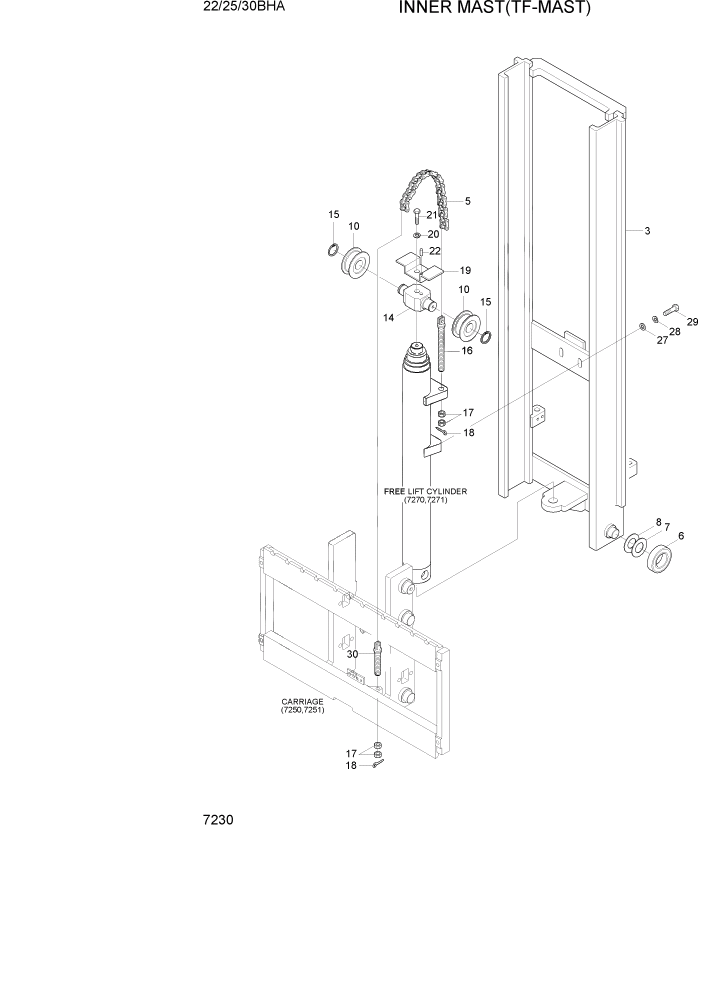 Схема запчастей Hyundai 22/25/30BHA-7 - PAGE 7230 INNER MAST(TF-MAST) РАБОЧЕЕ ОБОРУДОВАНИЕ