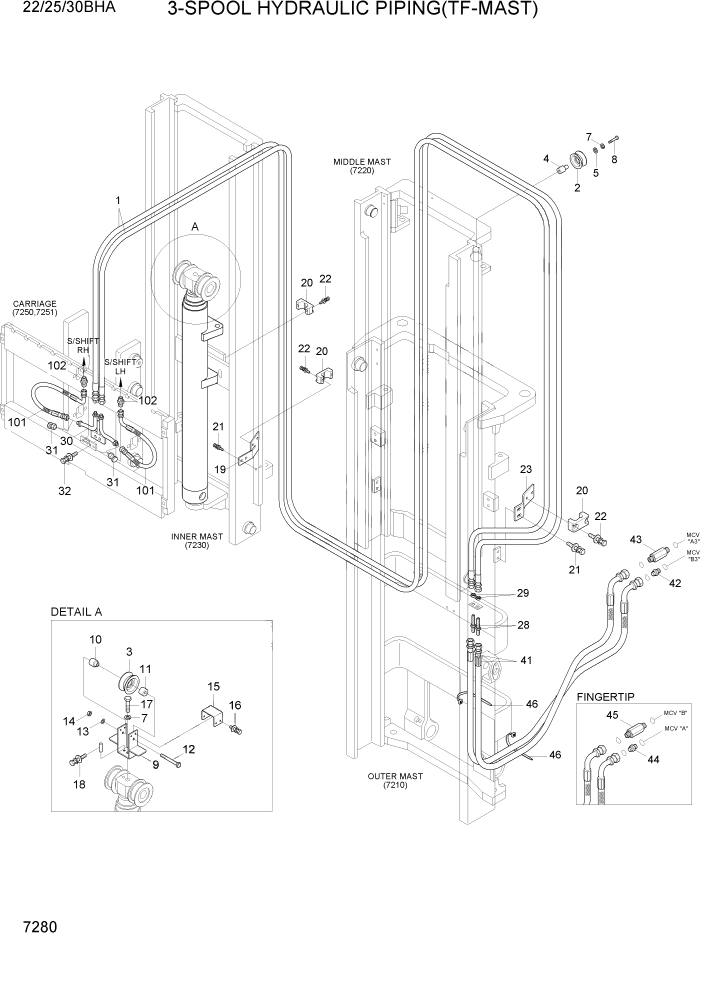 Схема запчастей Hyundai 22/25/30BHA-7 - PAGE 7280 3-SPOOL HYDRAULIC PIPING(TF-MAST) РАБОЧЕЕ ОБОРУДОВАНИЕ