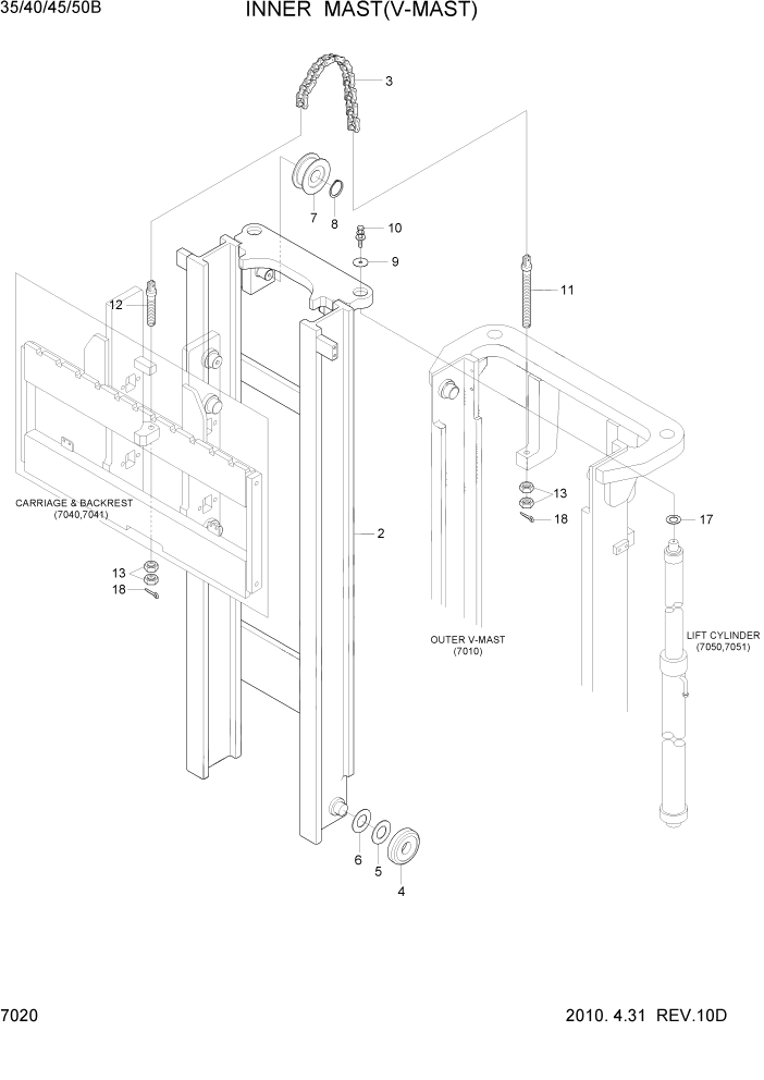 Схема запчастей Hyundai 35/40/45/50B - PAGE 7020 INNER MAST(V-MAST) РАБОЧЕЕ ОБОРУДОВАНИЕ