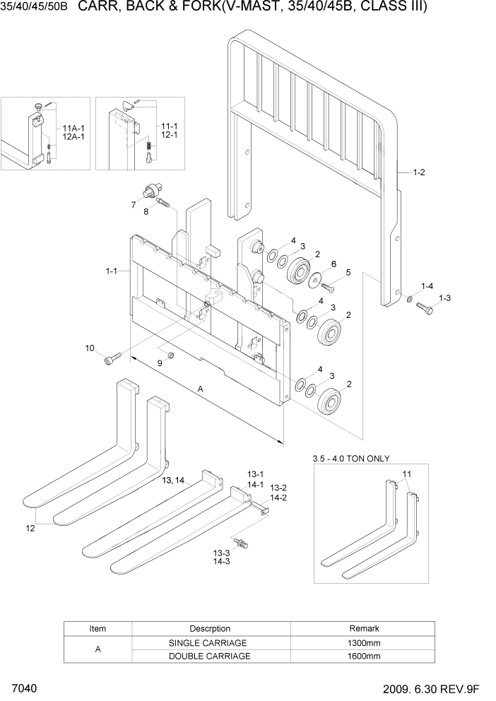 Схема запчастей Hyundai 35/40/45/50B - PAGE 7040 CARR,BACK & FORK(V-MAST,35/40/45B,C-III) РАБОЧЕЕ ОБОРУДОВАНИЕ