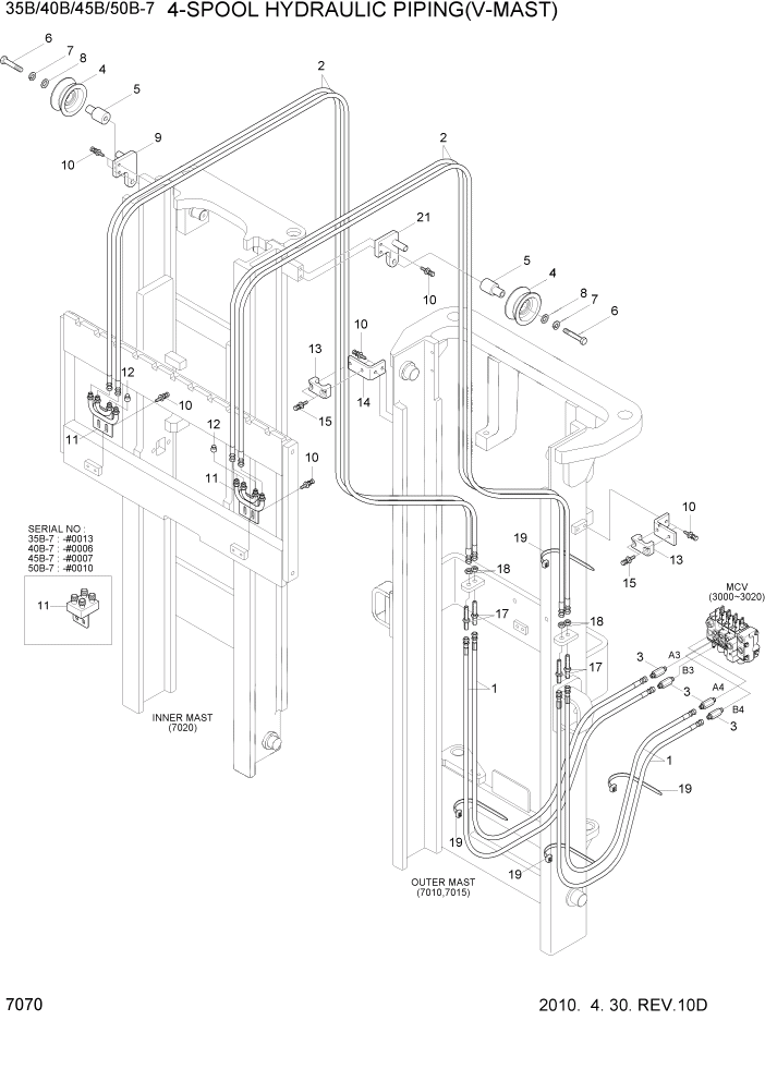 Схема запчастей Hyundai 35/40/45/50B - PAGE 7070 4-SPOOL HYDRAULIC PIPING(V-MAST) РАБОЧЕЕ ОБОРУДОВАНИЕ