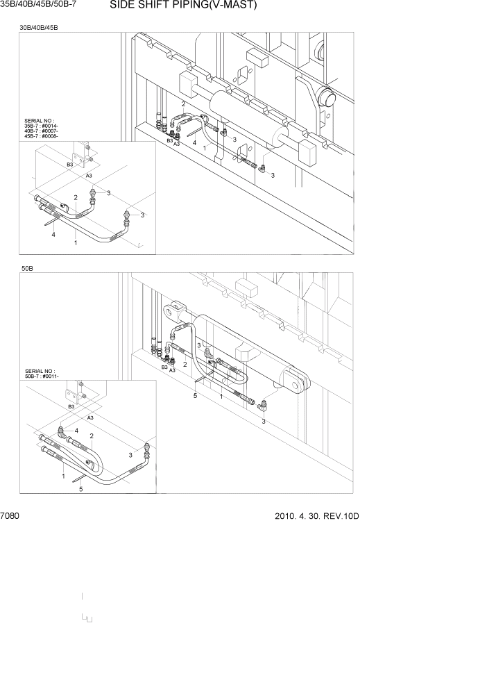 Схема запчастей Hyundai 35/40/45/50B - PAGE 7080 SIDE SHIFT PIPING(V-MAST) РАБОЧЕЕ ОБОРУДОВАНИЕ