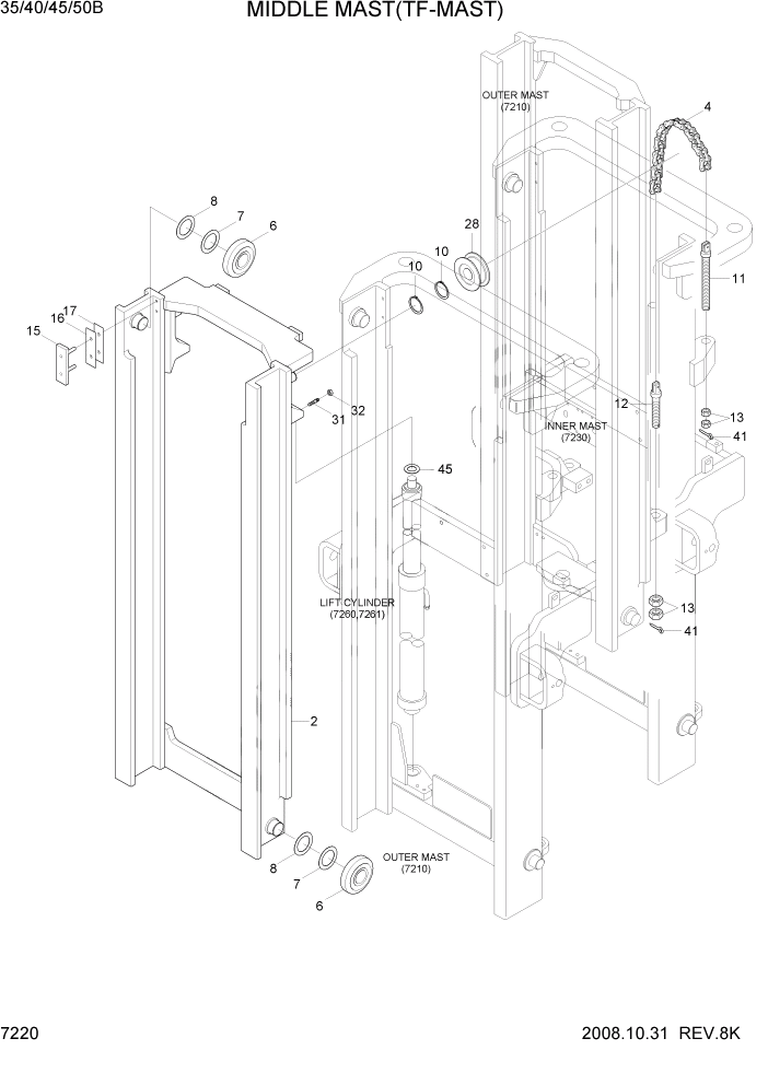 Схема запчастей Hyundai 35/40/45/50B - PAGE 7220 MIDDLE MAST(TF-MAST) РАБОЧЕЕ ОБОРУДОВАНИЕ