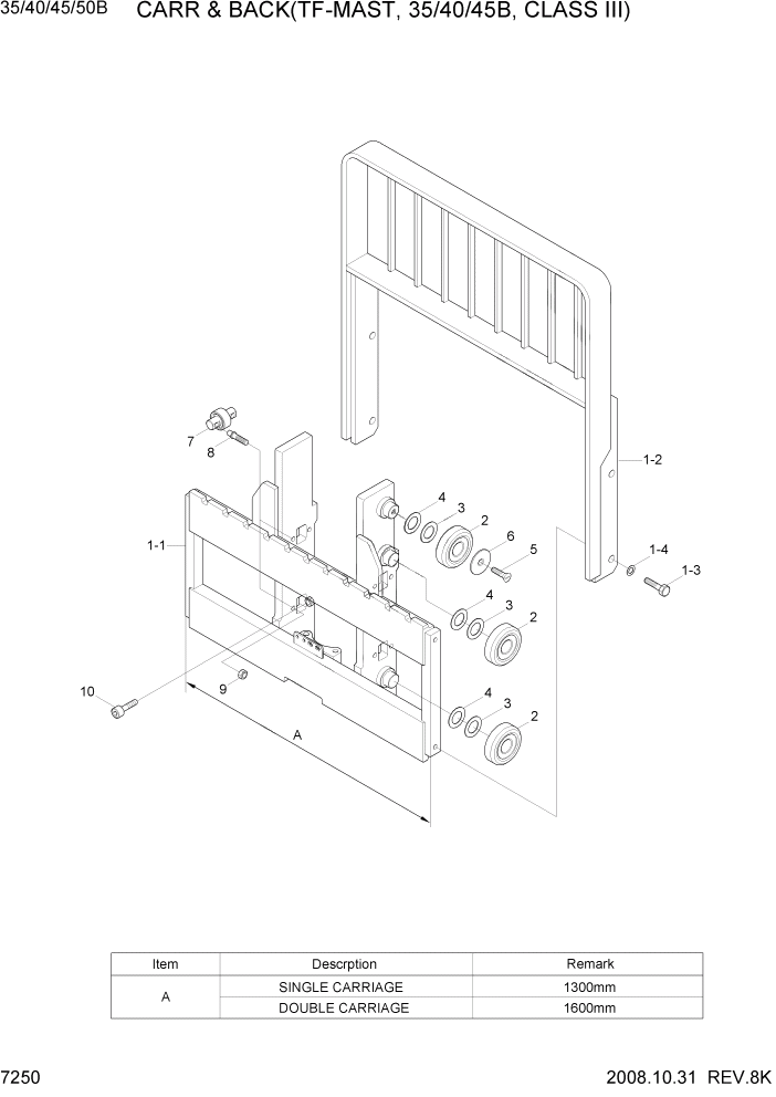 Схема запчастей Hyundai 35/40/45/50B - PAGE 7250 CARR & BACK(TF-MAST,35/40/45B,C-III) РАБОЧЕЕ ОБОРУДОВАНИЕ