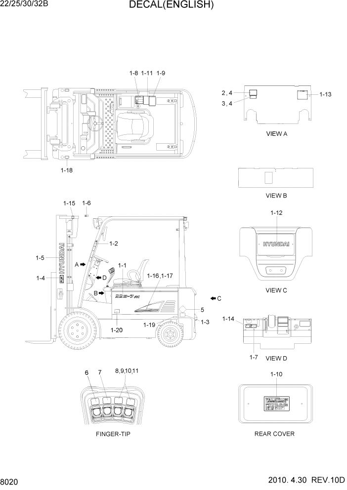 Схема запчастей Hyundai 35/40/45/50B - PAGE 8020 DECAL(ENGLISH) ДРУГИЕ ЧАСТИ