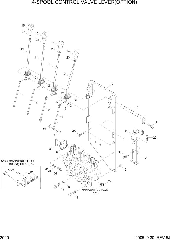 Схема запчастей Hyundai HBF15/HBF18T-5 - PAGE 2020 4-SPOOL CONTROL VALVE LEVER(OPTION) ГИДРАВЛИЧЕСКАЯ СИСТЕМА