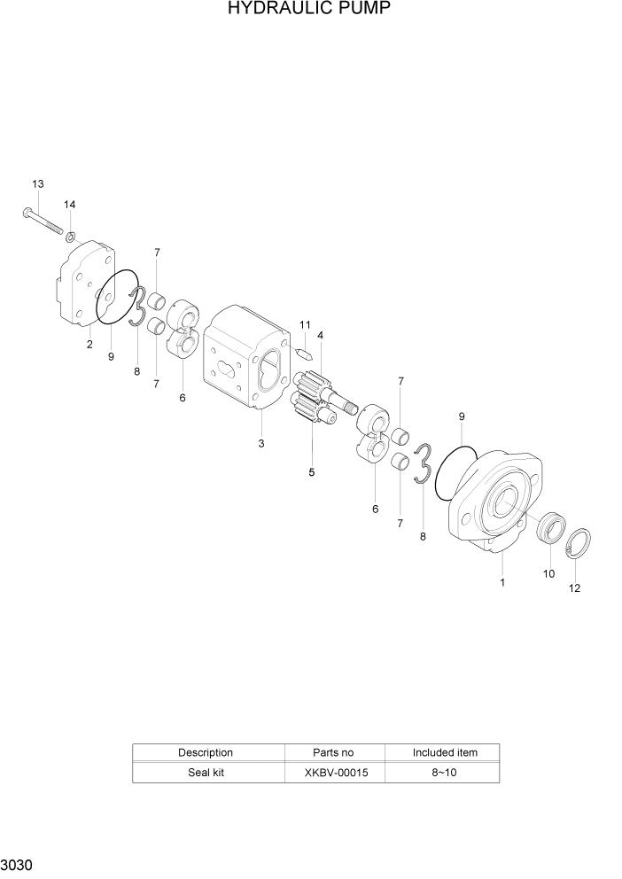 Схема запчастей Hyundai HBF15/HBF18T-5 - PAGE 3030 HYDRAULIC PUMP ГИДРАВЛИЧЕСКИЕ КОМПОНЕНТЫ