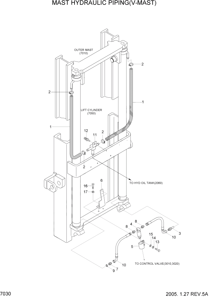 Схема запчастей Hyundai HBF15/HBF18T-5 - PAGE 7030 MAST HYDRAULIC PIPING(V-MAST) РАБОЧЕЕ ОБОРУДОВАНИЕ