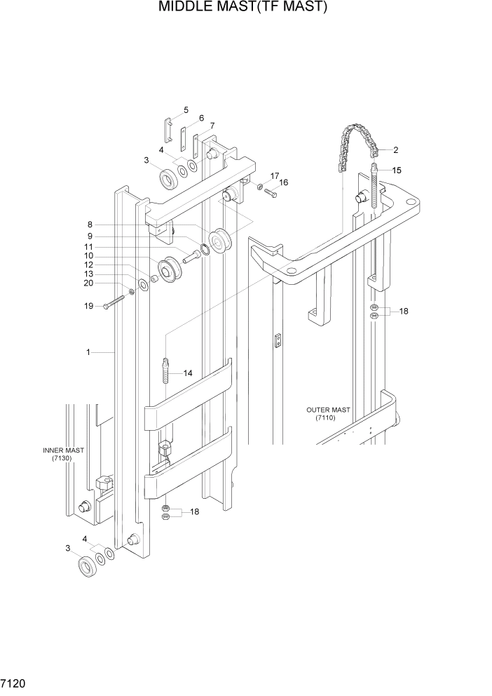 Схема запчастей Hyundai HBF15/HBF18T-5 - PAGE 7120 MIDDLE MAST(TF MAST) РАБОЧЕЕ ОБОРУДОВАНИЕ