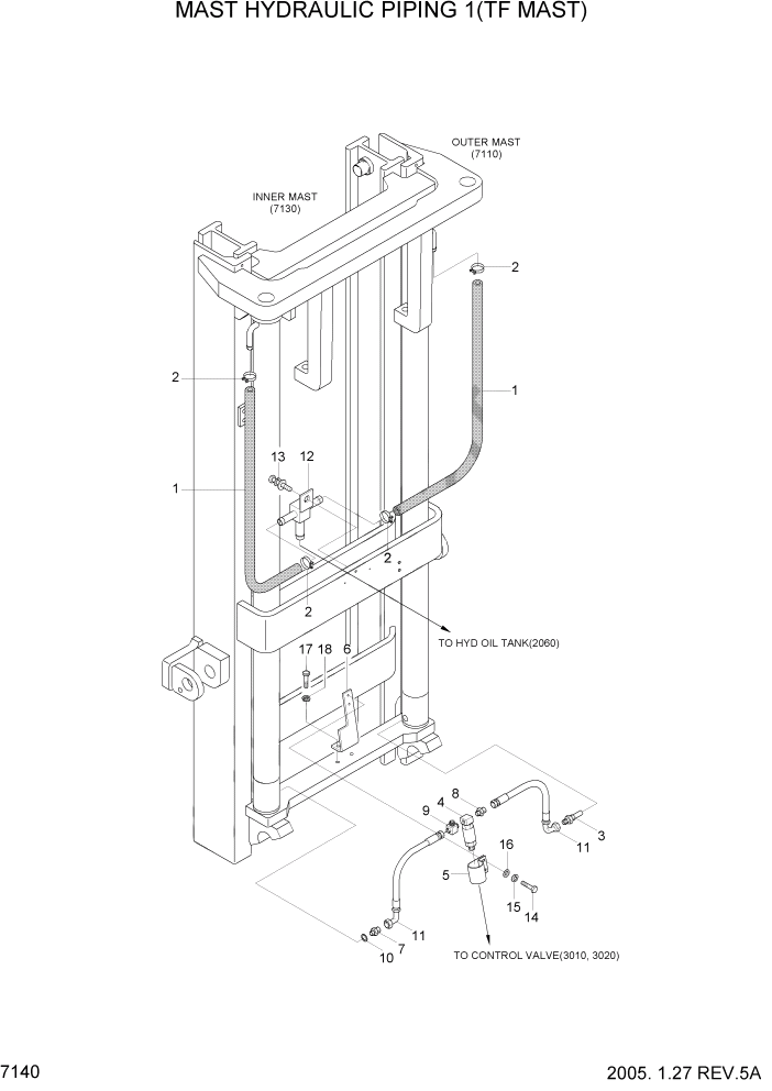 Схема запчастей Hyundai HBF15/HBF18T-5 - PAGE 7140 MAST HYDRAULIC PIPING 1(TF MAST) РАБОЧЕЕ ОБОРУДОВАНИЕ