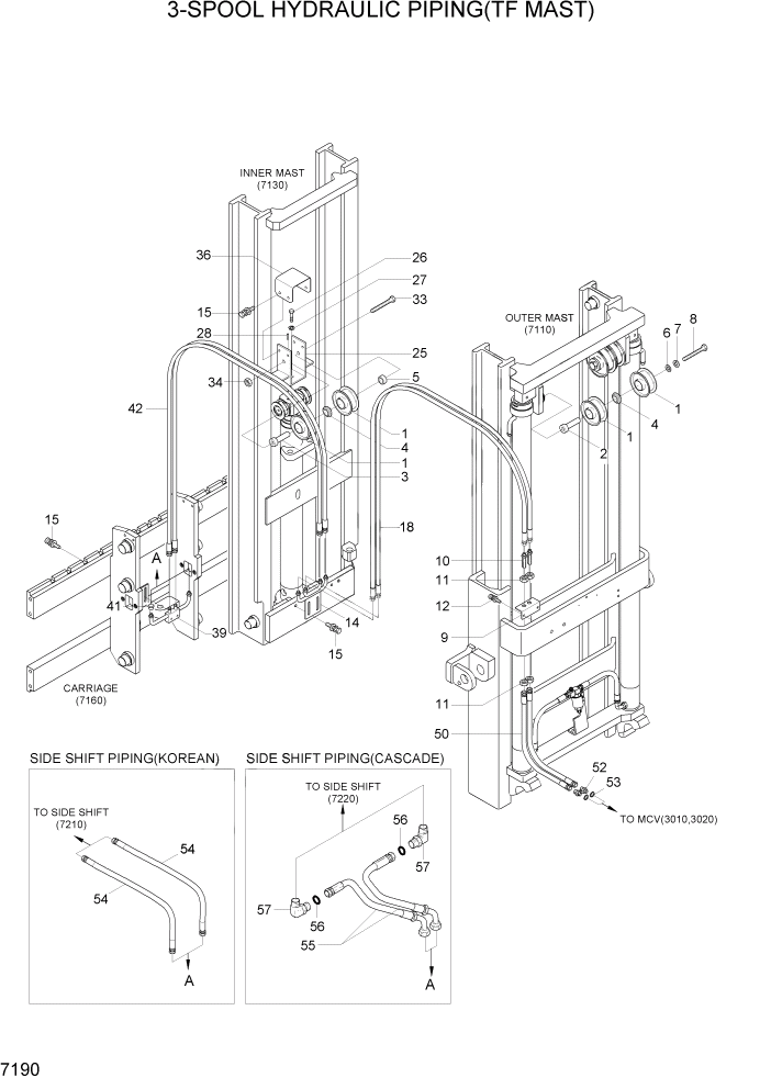 Схема запчастей Hyundai HBF15/HBF18T-5 - PAGE 7190 3-SPOOL HYDRAULIC PIPING(TF MAST) РАБОЧЕЕ ОБОРУДОВАНИЕ