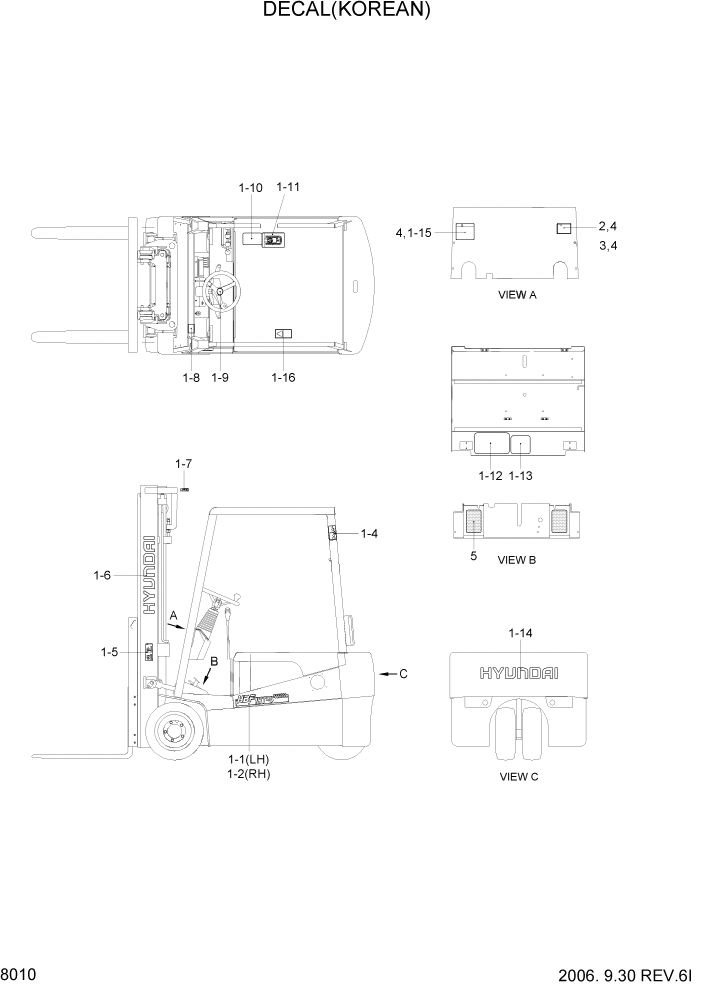 Схема запчастей Hyundai HBF15/HBF18T-5 - PAGE 8010 DECAL(KOREAN) РУКОВОДСТВА И НАКЛЕЙКИ