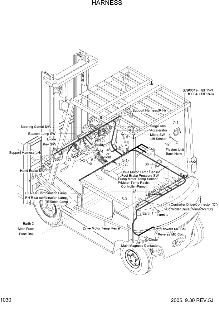 Схема запчастей Hyundai HBF15/HBF18-3 - PAGE 1030 HARNESS ЭЛЕКТРИЧЕСКАЯ СИСТЕМА