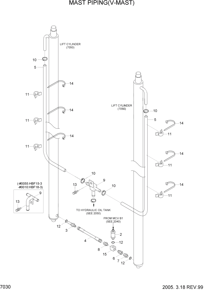 Схема запчастей Hyundai HBF15/HBF18-3 - PAGE 7030 MAST PIPING(V-MAST) РАБОЧЕЕ ОБОРУДОВАНИЕ