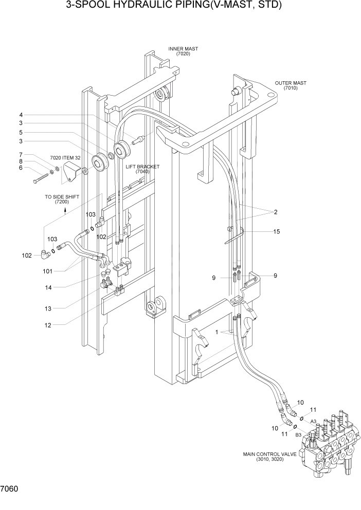 Схема запчастей Hyundai HBF15/HBF18-3 - PAGE 7060 3-SPOOL HYDRAULIC PIPING(V-MAST,STD) РАБОЧЕЕ ОБОРУДОВАНИЕ