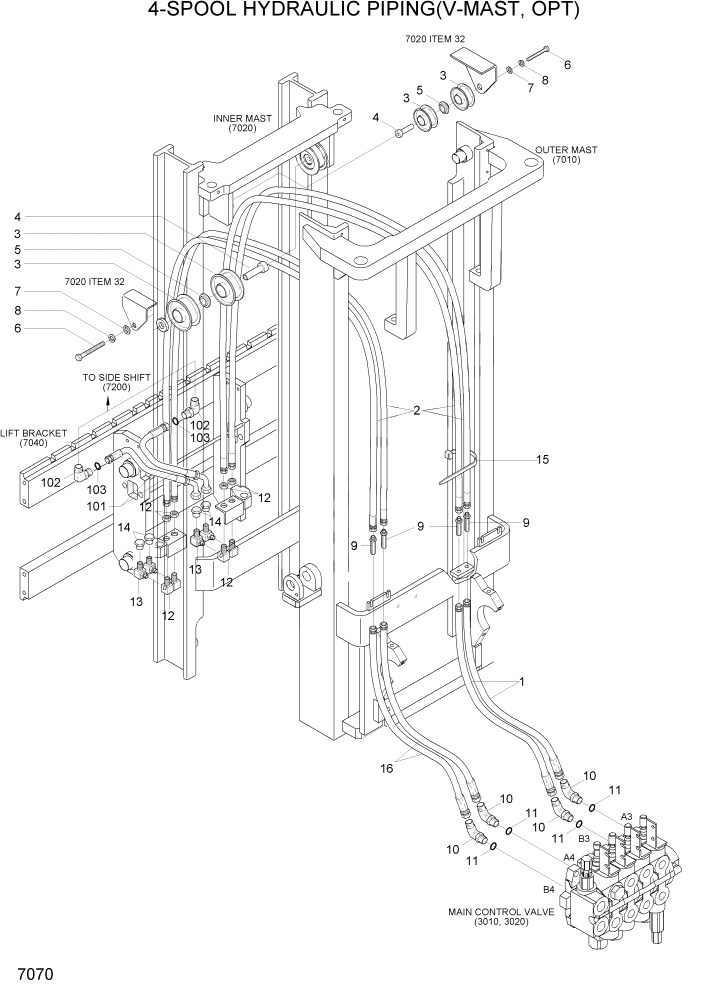 Схема запчастей Hyundai HBF15/HBF18-3 - PAGE 7070 4-SPOOL HYDRAULIC PIPING(V-MAST,OPT) РАБОЧЕЕ ОБОРУДОВАНИЕ