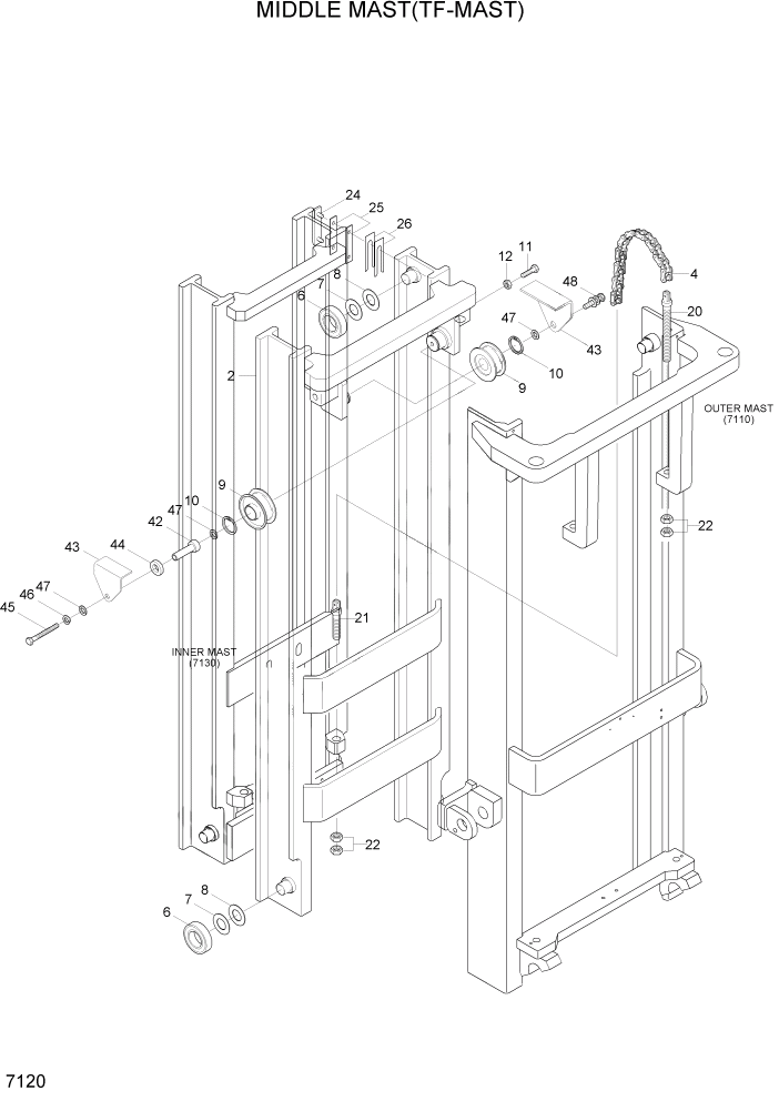 Схема запчастей Hyundai HBF15/HBF18-3 - PAGE 7120 MIDDLE MAST(TF-MAST) РАБОЧЕЕ ОБОРУДОВАНИЕ