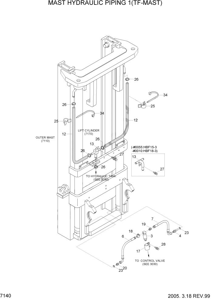 Схема запчастей Hyundai HBF15/HBF18-3 - PAGE 7140 MAST HYDRAULIC PIPING 1(TF-MAST) РАБОЧЕЕ ОБОРУДОВАНИЕ