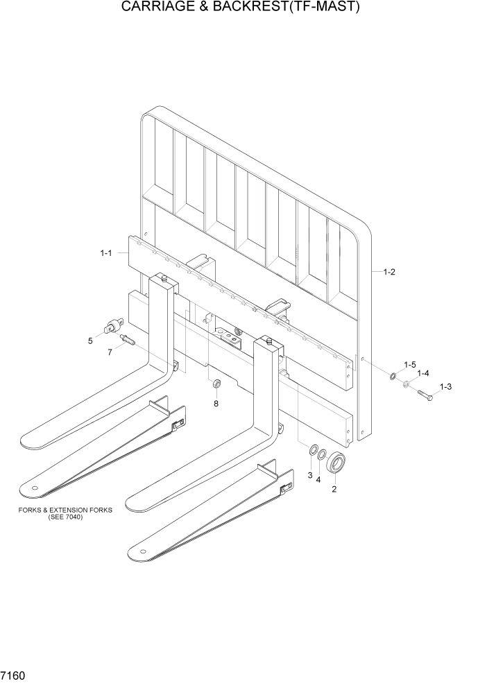 Схема запчастей Hyundai HBF15/HBF18-3 - PAGE 7160 CARRIAGE & BACKREST(TF-MAST) РАБОЧЕЕ ОБОРУДОВАНИЕ