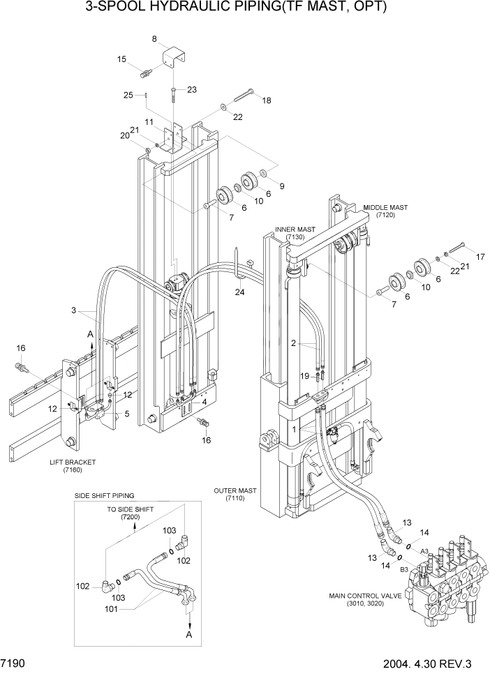 Схема запчастей Hyundai HBF15/HBF18-3 - PAGE 7190 3-SPOOL HYDRAULIC PIPING(TF-MAST,OPT) РАБОЧЕЕ ОБОРУДОВАНИЕ