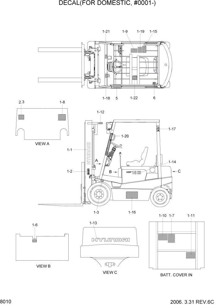 Схема запчастей Hyundai HBF15/HBF18-3 - PAGE 8010 DECAL(FOR DOMESTIC,#0001-) ДРУГИЕ ЧАСТИ