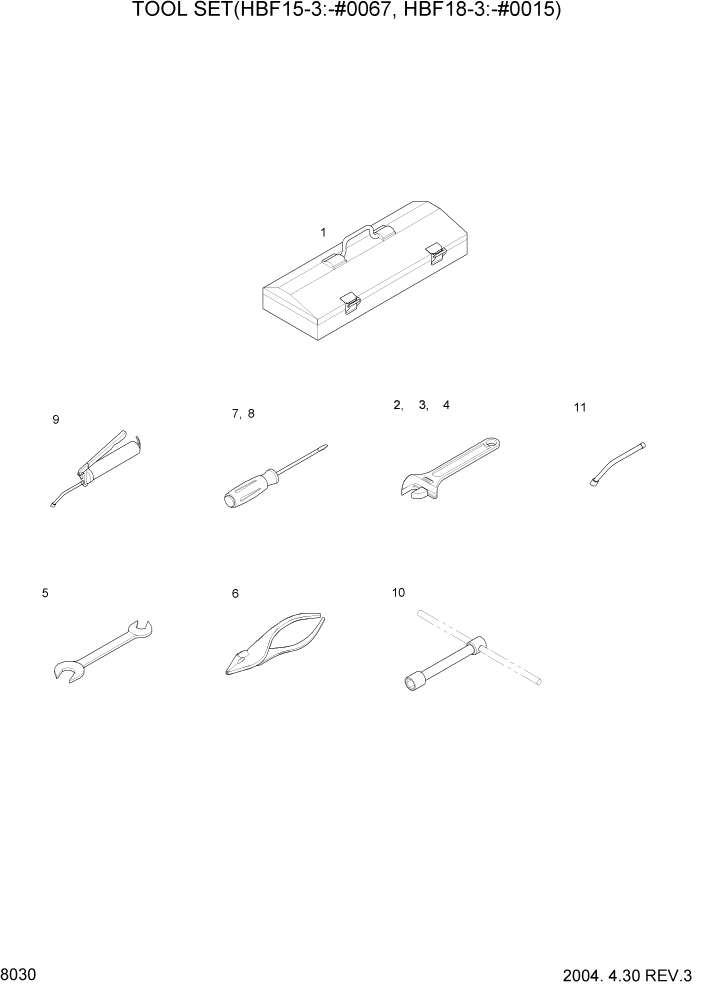 Схема запчастей Hyundai HBF15/HBF18-3 - PAGE 8030 TOOL SET(HBF15-3:-#0067,HBF18-3:-#0015) ДРУГИЕ ЧАСТИ