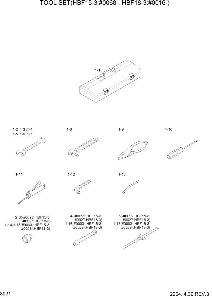 Схема запчастей Hyundai HBF15/HBF18-3 - PAGE 8031 TOOL SET(HBF15-3:#0068-,HBF18-3:#0016-) ДРУГИЕ ЧАСТИ