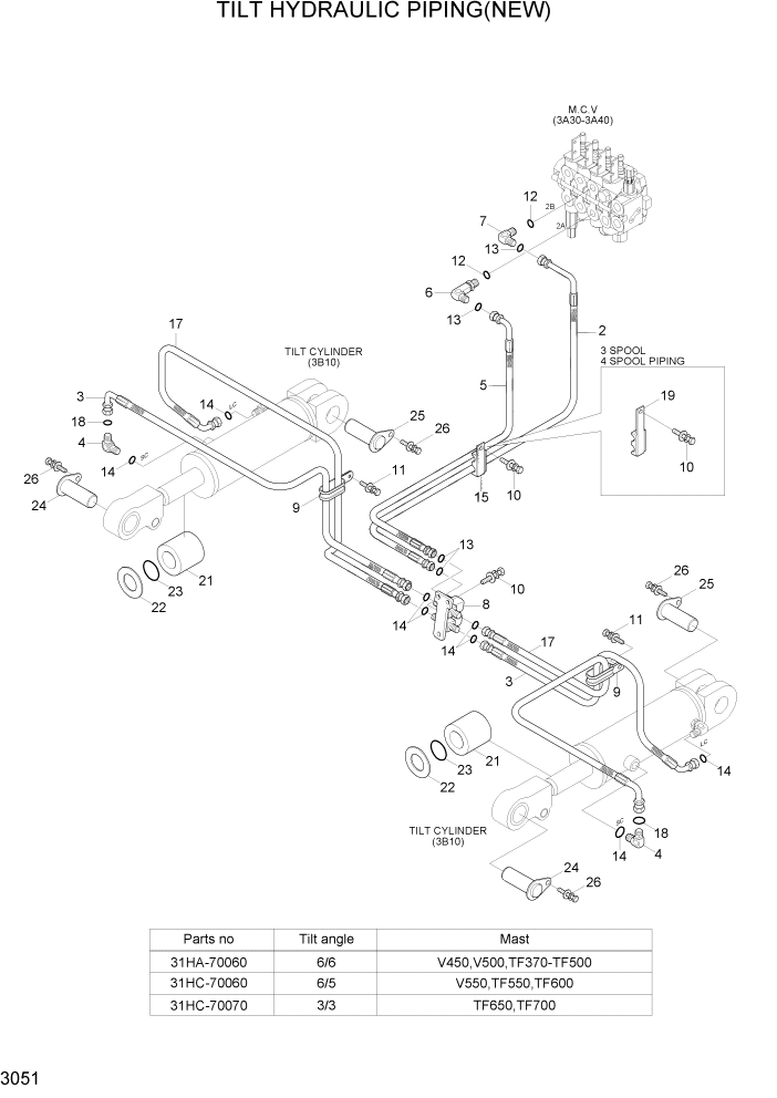 Схема запчастей Hyundai 15G/18G/20GA-7 - PAGE 3050 TILT HYDRAULIC PIPING ГИДРАВЛИЧЕСКАЯ СИСТЕМА