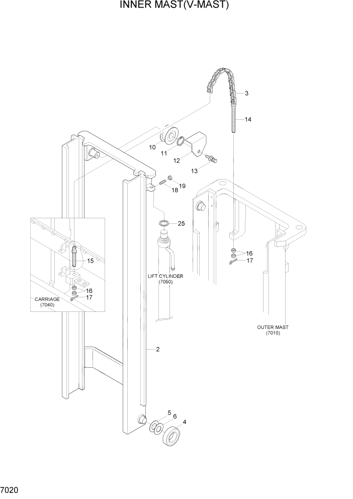 Схема запчастей Hyundai 15G/18G/20GA-7 - PAGE 7020 INNER MAST(V-MAST) РАБОЧЕЕ ОБОРУДОВАНИЕ