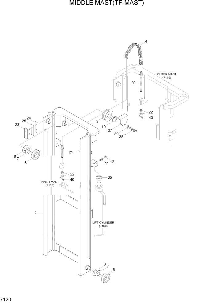 Схема запчастей Hyundai 15G/18G/20GA-7 - PAGE 7120 MIDDLE MAST(TF-MAST) РАБОЧЕЕ ОБОРУДОВАНИЕ