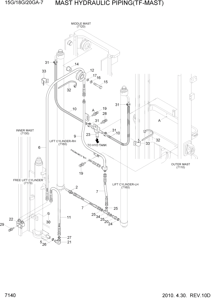 Схема запчастей Hyundai 15G/18G/20GA-7 - PAGE 7140 MAST HYDRAULIC PIPING(TF-MAST) РАБОЧЕЕ ОБОРУДОВАНИЕ