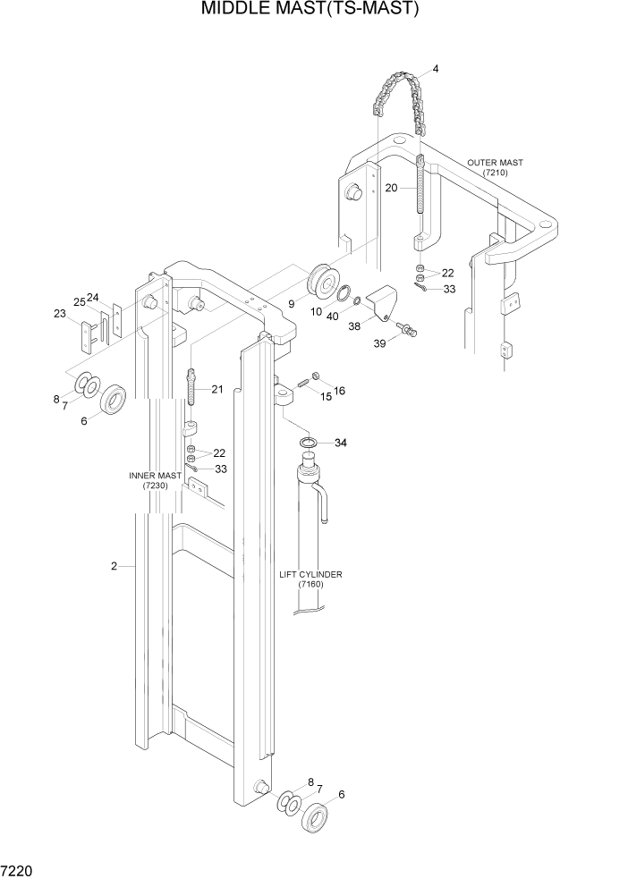 Схема запчастей Hyundai 15G/18G/20GA-7 - PAGE 7220 MIDDLE MAST(TS-MAST, OPTION) РАБОЧЕЕ ОБОРУДОВАНИЕ