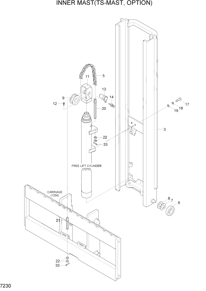 Схема запчастей Hyundai 15G/18G/20GA-7 - PAGE 7230 INNER MAST(TS-MAST, OPTION) РАБОЧЕЕ ОБОРУДОВАНИЕ