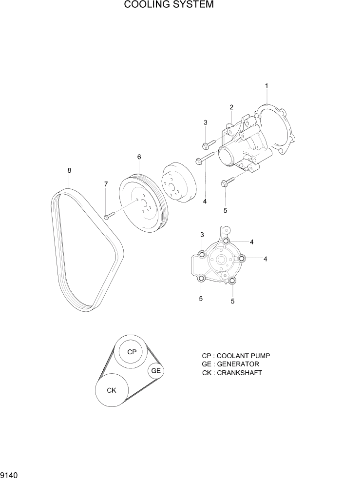 Схема запчастей Hyundai 15G/18G/20GA-7 - PAGE 9140 COOLING SYSTEM ДВИГАТЕЛЬ БАЗА