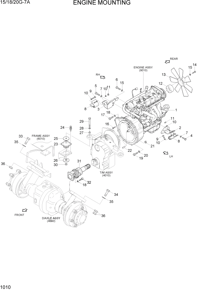 Схема запчастей Hyundai 15/18/20G-7A - PAGE 1010 ENGINE MOUNTING СИСТЕМА ДВИГАТЕЛЯ