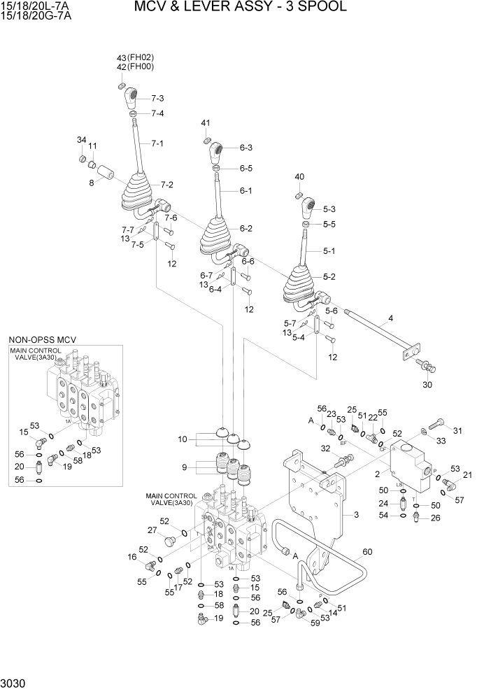 Схема запчастей Hyundai 15/18/20G-7A - PAGE 3030 MCV & LEVER ASSY - 3 SPOOL ГИДРАВЛИЧЕСКАЯ СИСТЕМА