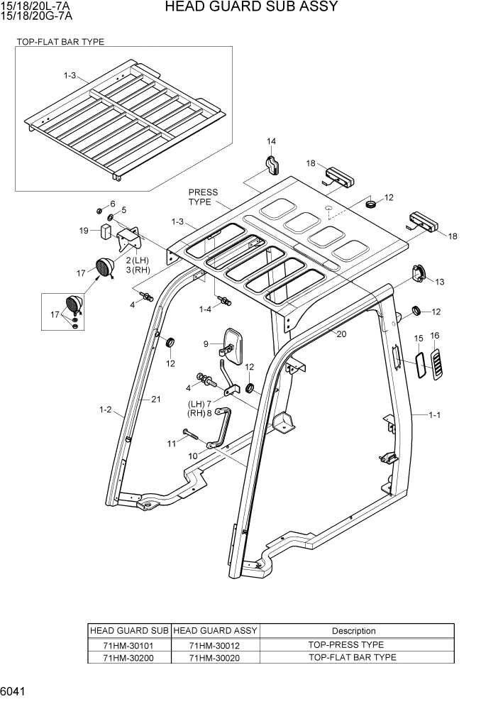 Схема запчастей Hyundai 15/18/20G-7A - PAGE 6041 HEAD GUARD SUB ASSY СТРУКТУРА