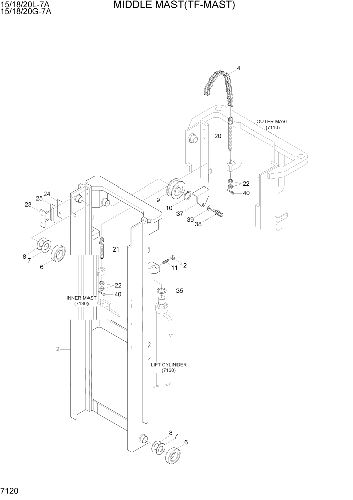 Схема запчастей Hyundai 15/18/20G-7A - PAGE 7120 MIDDLE MAST(TF-MAST) РАБОЧЕЕ ОБОРУДОВАНИЕ