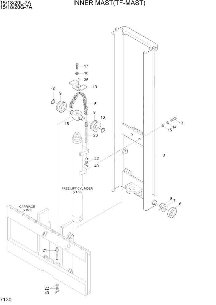 Схема запчастей Hyundai 15/18/20G-7A - PAGE 7130 INNER MAST(TF-MAST) РАБОЧЕЕ ОБОРУДОВАНИЕ