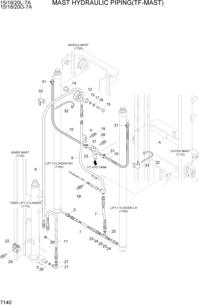 Схема запчастей Hyundai 15/18/20G-7A - PAGE 7140 MAST HYDRAULIC PIPING(TF-MAST) РАБОЧЕЕ ОБОРУДОВАНИЕ