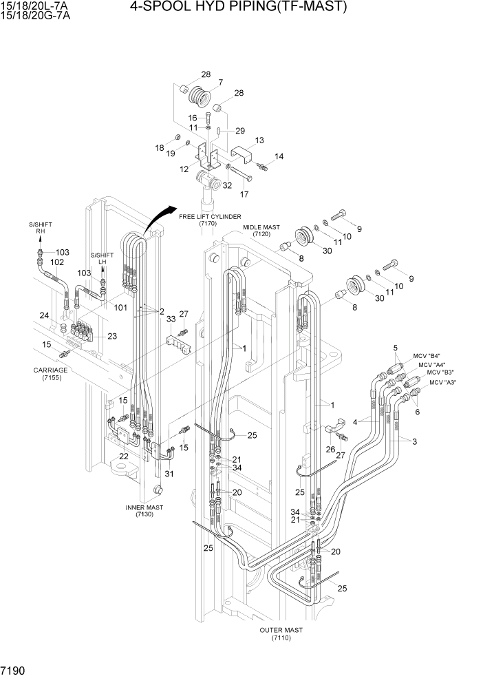 Схема запчастей Hyundai 15/18/20G-7A - PAGE 7190 4-SPOOL HYD PIPING(TF-MAST) РАБОЧЕЕ ОБОРУДОВАНИЕ