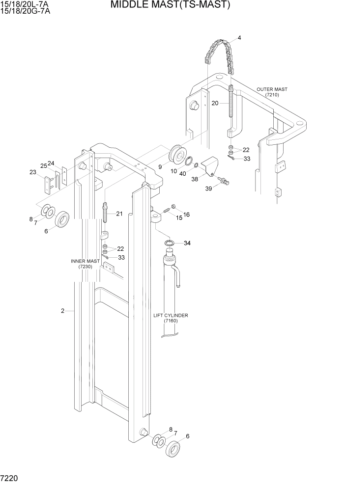 Схема запчастей Hyundai 15/18/20G-7A - PAGE 7220 MIDDLE MAST(TS-MAST, OPTION) РАБОЧЕЕ ОБОРУДОВАНИЕ