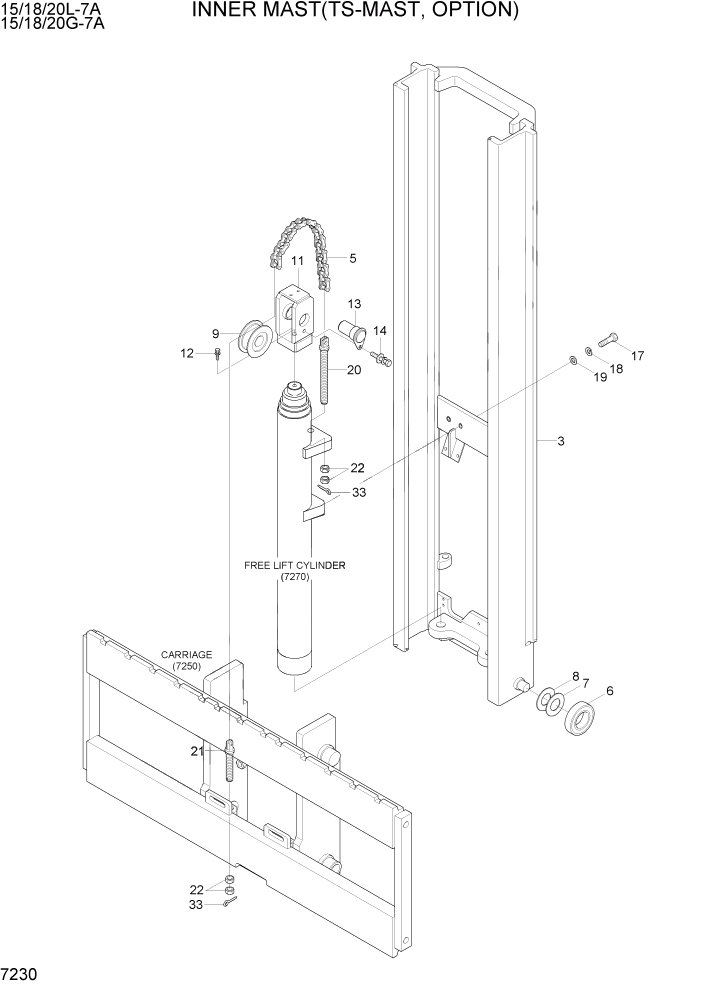 Схема запчастей Hyundai 15/18/20G-7A - PAGE 7230 INNER MAST(TS-MAST, OPTION) РАБОЧЕЕ ОБОРУДОВАНИЕ